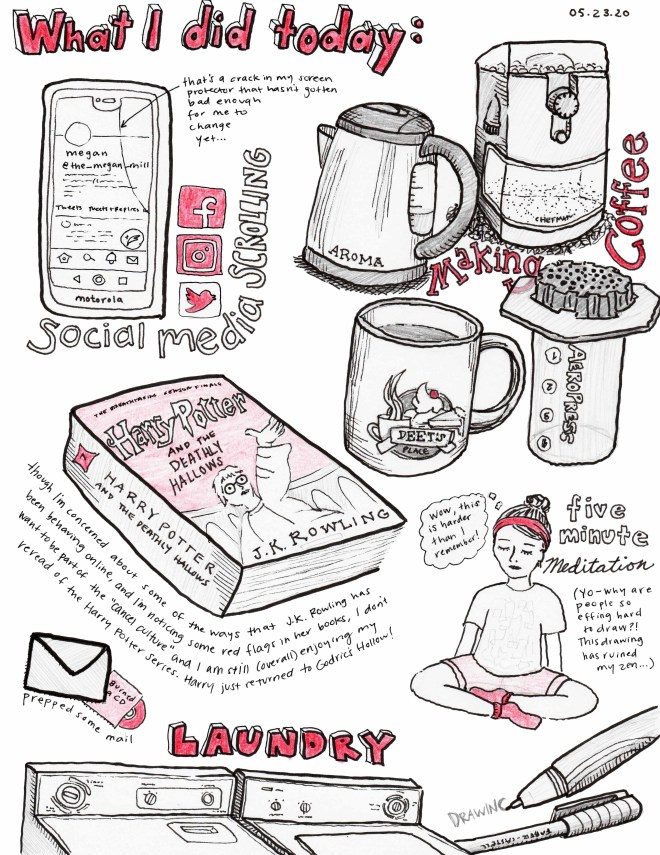 what i did today coffee reduced