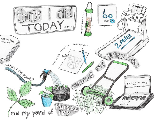 what i did today reduced